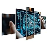 islandburner Prime Bild auf Leinwand Tablet mit interaktivem Bauplan für Smart Home für Wohnzimmer Technikliebhaber Elektronikladen Bilder Wandbilder Poster