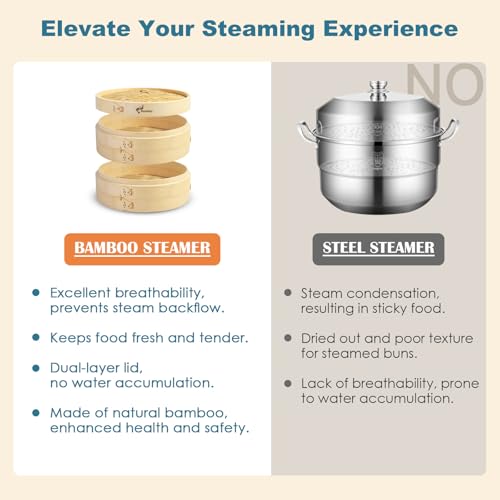 Deep Bamboo Steamer Basket Set 10 Inch 2-Tier Dumpling Steamer for Cooking by Dasoguy - Used condition - Image 6