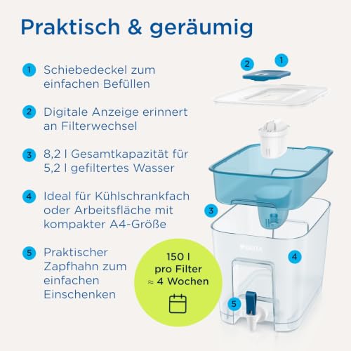 Foto von BRITA Wasserfilter-XXL-Tank MAXTRA Flow, 1x Pure Performance Kartusche