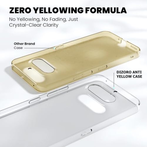 Image of DIZORO Compatible with Nothing 4a 5G Back Cover Case Clear,[ Anti Yellow ][Military Grade Protection] Hard PC Back Cover Transparent