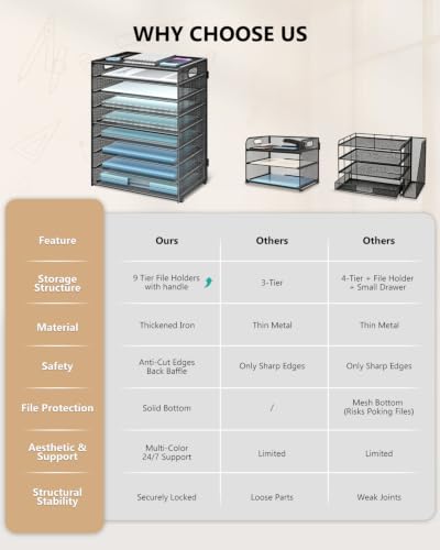 Image of WALI Desk File Organizer, 9 Tier Desktop Paper Letter Tray Organizer with Handle, Office Desk Accessories & Workspace Organizers for Office, Home, School Supplies, 1 Pack, Black