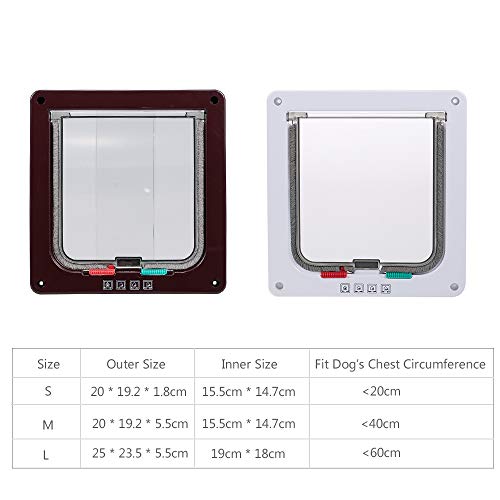 mewmewcat Porta Cat Pet Entrada Segura Ferromagnético Pet Flap Door 4 Maneiras de Bloqueio Automatic