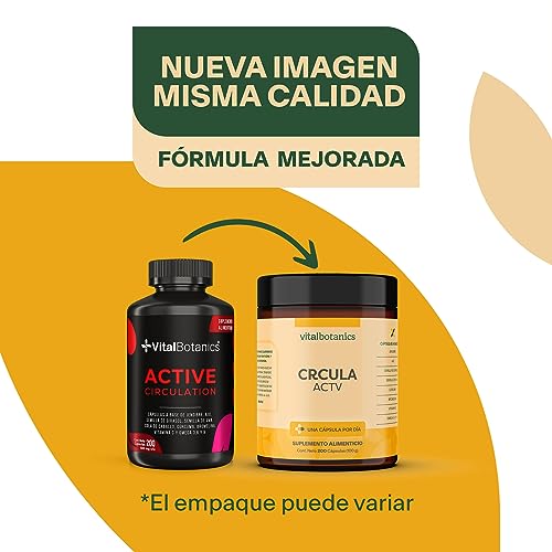 Vitamínicos, Imagen adicional