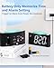 Digital Alarm Clock for Bedroom, 7.5