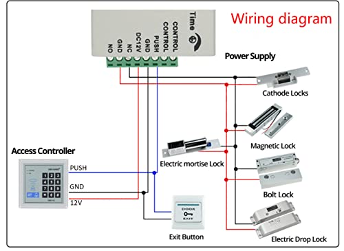 YAVIS RFID Codeschloss Türöffner Zutrittskontrollsystem Sicherheit Tor Eintrag + 10 Schlüsselanhänger Nähe Türeinstieg Standalone Access Control System für 1000 Benutzer