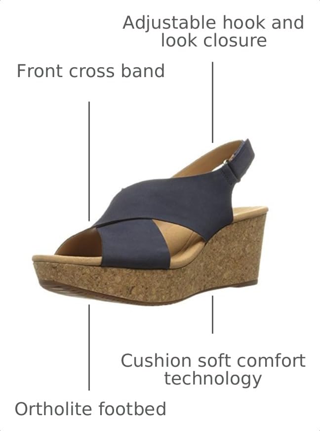 Image of Clarks Women's Annadel Eirwyn Wedge Sandal