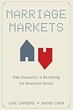 Marriage Markets: How Inequality is Remaking the American Family