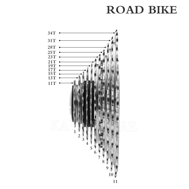 Cassettes Y PiñOnes Cassette Ultraligero for Bicicleta de Carretera, Volante de inercia de 11 velocidades y 12 velocidades, Rueda Libre de 11-28/32/34/36 Dientes Rueda Libre