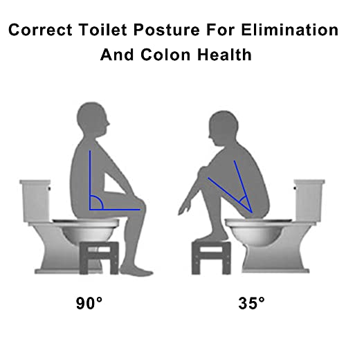 Strongtek 7.2" High Wooden Squatting Toilet Stool - Poop Stool For Squatty Posture & Potty Training, Anti-Slip, Easy Assembly, Ideal Toilet Squat Stool For Adults & Toddlers, 350Lbs Capacity #TOP6