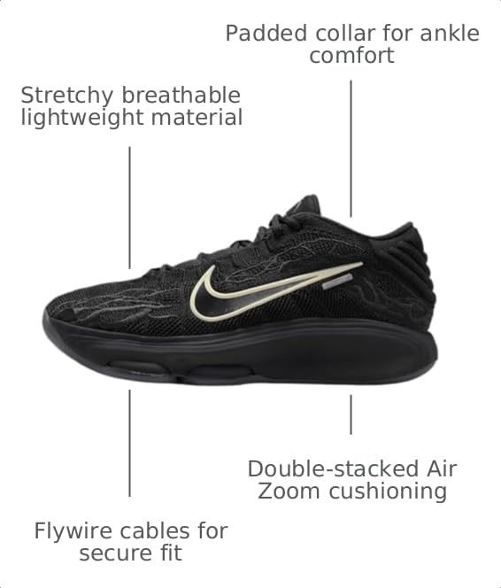 Image of Nike Men's G.T. Hustle 3 Electric Basketball Shoes, Multi-Color