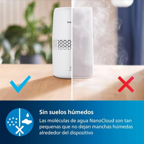 Miniatura 9 de Philips Serie 2000 Humidificador De Aire, Tecnología Nanocloud, Depósito 2l, Para Habitaciones De Hasta 31 , Modo Silencioso, Blanco Hu2510 10