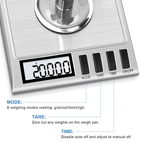 Fuzion Milligram Scale, 50g/0.001g Digital Milligram Scale with Calibration Weights, Jewelry and Gem Scale, Mg Scale for Powder Medicine, Reloading, Includes Scoop, Powder Pan and Tweezers - Thumbnail 5