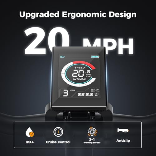 Jasion EB5 Electric Bike for Adults with Peak 1000W
