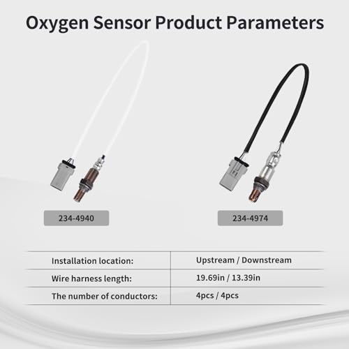 Sensor de Oxígeno para Chevy Silverado y GMC Sierra 4 Piezas miniatura 3