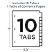 Avery Dividers for 3 Ring Binders, 10 Tabs per Set, Customizable Table of Contents, Multicolor Tabs, Great for Organizing Reports, Projects, and More (11135)