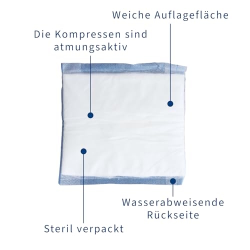 ABENA Absorbent Pads, paquete de 25, apósitos de gasa estériles de 20x20cm para heridas miniatura 4