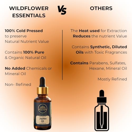 Image of Cold Pressed Jojoba Oil Lightweight Nourishing Moisturizing Formula For All Skin Types, Natural Lip Balm, Makeup Remover, Cuticles (30 ML)