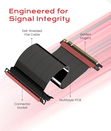 Image of LINKUP PCIE 5.0 Riser Cable | for Vertical GPU Mount | ITX Single Reverse | Graphics Card GPU Ready | Usable with PCIe 4.0 & RX9070 / RTX5090 | 40cm (Total Length: 44.5cm)