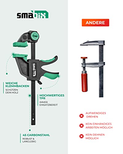 SMABIX® Einhandzwingen 2er Set zum Spannen, Dehnen, Fixieren mit einer Hand, 71Kg Spannkraft, Spannweite 300 mm, Dehnbereich 155mm - 500mm, Einhandzwinge, Zwingen, Schraubzwingen, Schnellspannzwinge