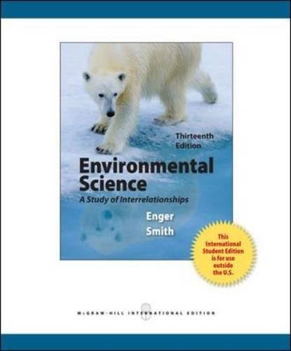 Environmental Science