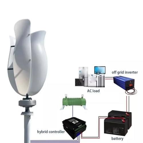 Zestaw generatora turbiny wiatrowej o mocy pionowej 3000 W – 12 V/24 V/48 V wiatrak do domu, zasilanie poza siecią, wydajny system hybrydowy wiatrowy i słoneczny
