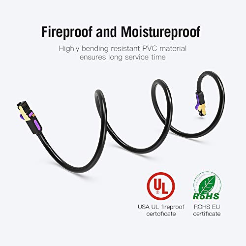 Cabo Ethernet Docooler CAT7 SSTP Cabo Twited banhado a ouro Cabo macio de PVC para escritório Home N