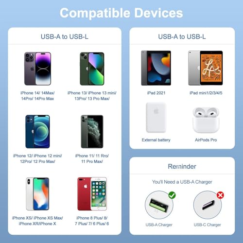 Image of KALIAT Original USB-A To Lightning Fast Charger Cord For iPhone 14, 13, 12, 11, XR, X, 8, 7, SE, Ipad, Airpods A- High-Speed Charging & Sync Wire A- 1M, White