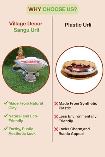 Image of Village Decor Terrcotta Handpainted Sangu Urli (Sangu Urli with Stand)
