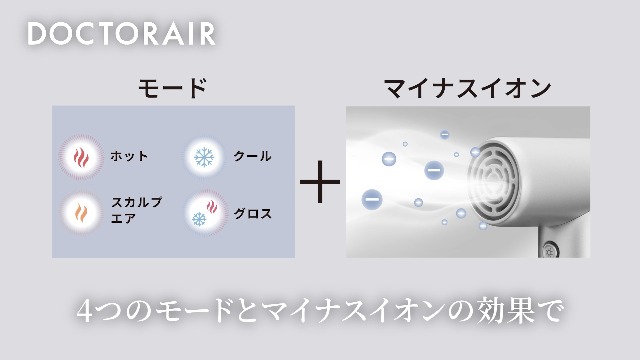Amazon | 【母の日ギフトセット】ドクターエア 公式ストア ミラ