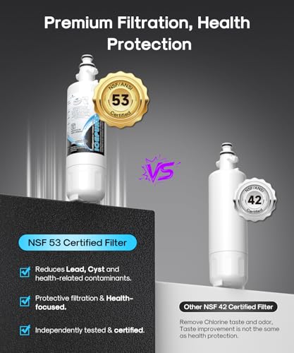 Image of ICEPURE PLUS ADQ36006101 NSF /ANSI 53 & 42 Certified Water Filter,3PACK | Remove Lead, Replacement for LG LT700P, Kenmore Elite 9690,469690,CLCH106,ADQ36006102,FML-3,RWF1200A,LFXS30766S,LFXS24623S