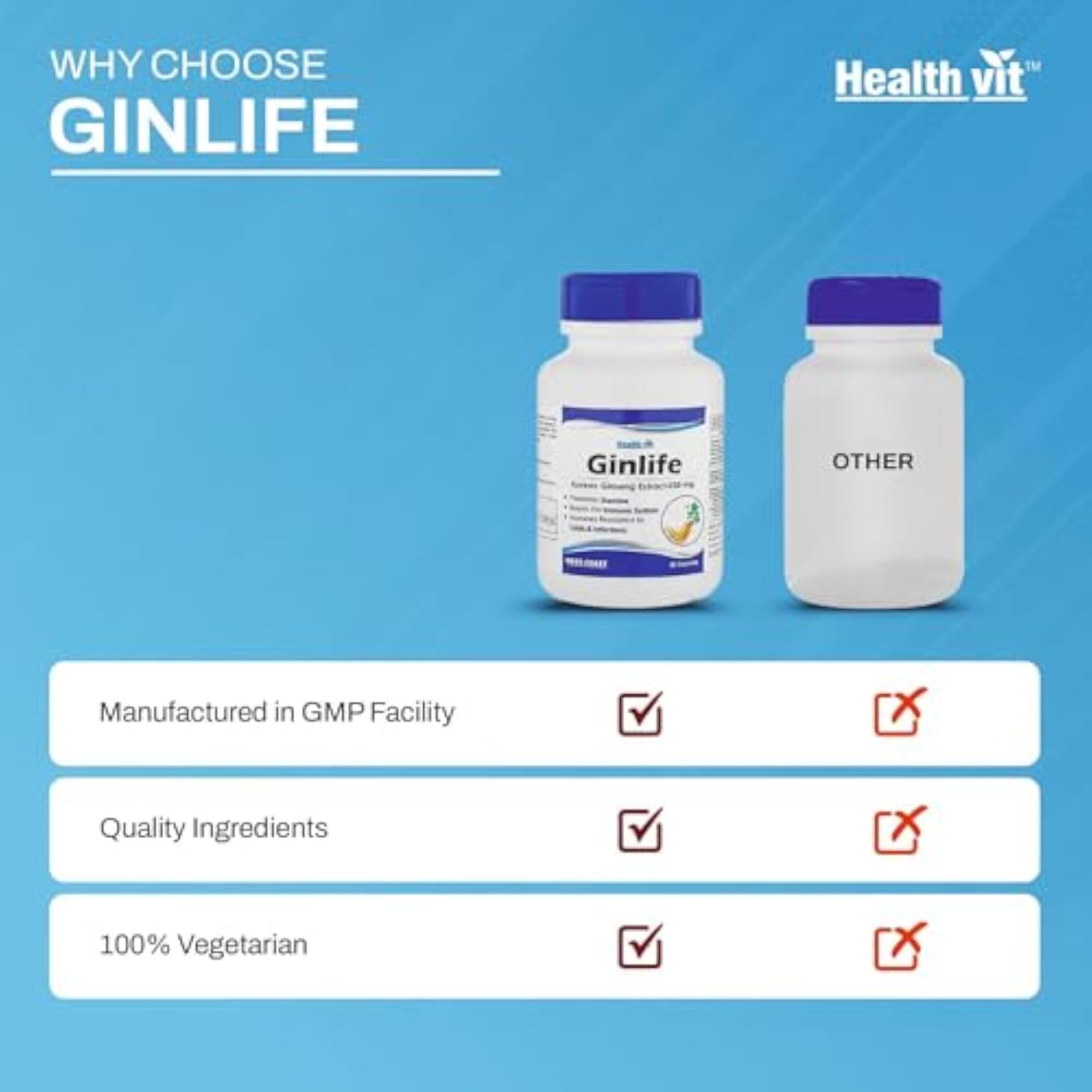 Ginseng Extract 500 mg, 60 Capsules