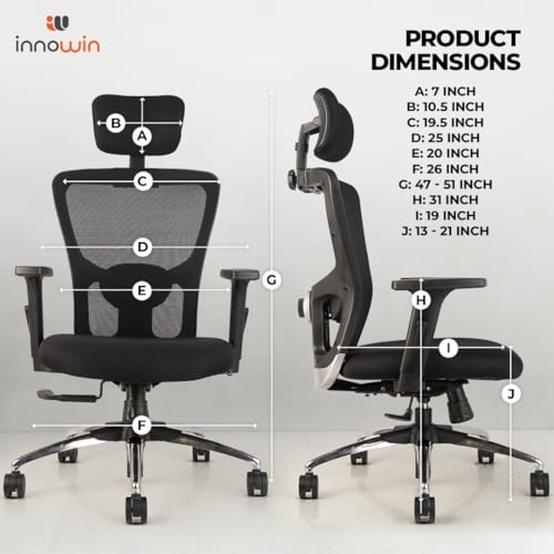 Product Variant View