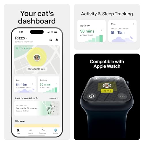 Fi Mini GPS Tracker for Cats — Lightweight Collar Attachment, Virtual Fences, Escape Alerts, Step & Health Tracking, Waterproof Cat Tracker — 6-Month Membership Included - Image 4