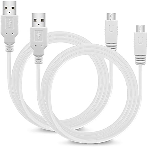 Câble USB AFUNTA pour Wii U Cover