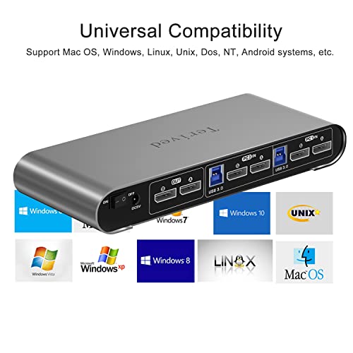 Terived 2 Port Dp Usb 3.0 Kvm Switch Dual Monitor Two Computers Two Displayport Monitors Switcher, 8K@30Hz 4K@144Hz, Aluminum Hotkey Audio Mic, Digital Display, Hdr10 With Cables #TOP6