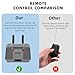 BRDRC Mini 4 Pro Payload Airdrop System,Transport Release with Landing Gear Wedding Ring Thrower Fishing Bait Clip Delivery for DJI Mavic Mini 4 Pro Accessories