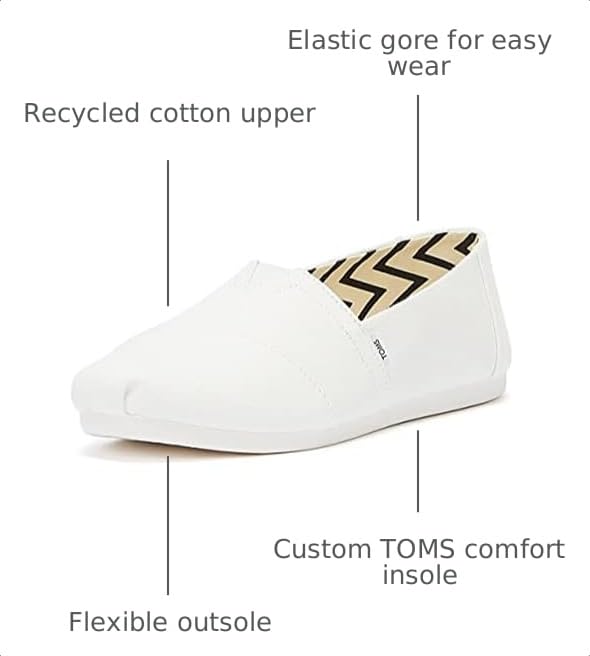 Image of TOMS Women's Alpargata Classic Slip-On Espadrille, Textile Upper