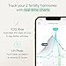 Mira Plus Fertility Monitor & Ovulation Test Kit for Women, Track LH, E3G Hormone Levels, Digital Fertility Tracker + 10 E3G & LH Test Strips, Monitor and Detect Ovulation at-Home with Mira App