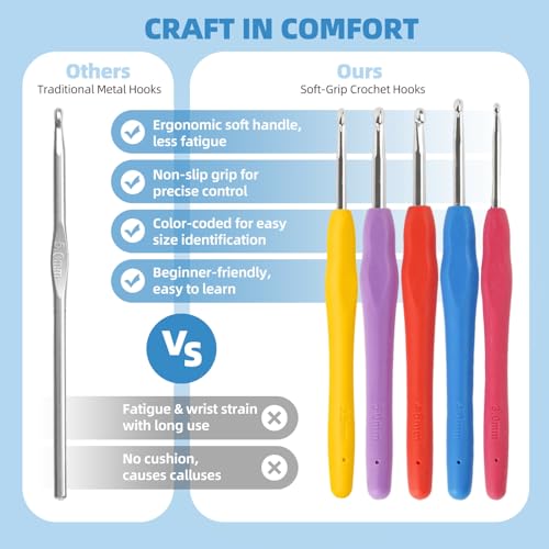 Image of iptek Crochet Kit for Beginners Adults,Crochet Yarn for Beginners, 10colors Total Crochet Yarn Kits with Easy-to -See Stitches,Includes Basic Stitch Guide and extensive amigurumi Video tutorials.