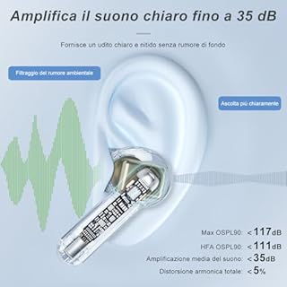 Apparecchio acustico per anziani, ricaricabile, senza fischi, cancellazione del rumore, funzionamento a sfioramento