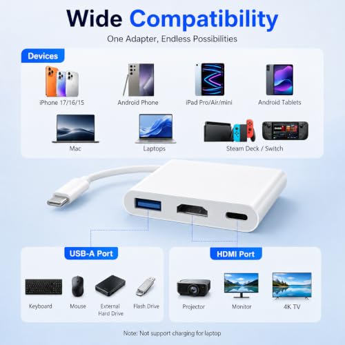 Image of Verilux 3 in 1 USB C to HDMI Adapter 4K 60Hz Video Output Hub