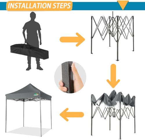 Image of COBIZI 10x15 Pop Up Canopy Tent,Heavy Duty Canopy(Gray Gray No Sidewalls)