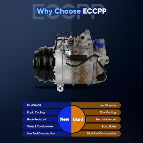 Image of ECCPP AC Compressor for Mercedes-Benz Sprinter 2500 3500 2.1L 2014-2017 | Fit for Freightliner Sprinter 2500 3500 2.1L 2014-2017 AC Compressor with Clutch