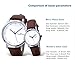 CXML&DASHE Reloj Inverso Manecillas al Revés y Números Invertidos en Sentido Antihorario Imagen de CXML&DASHE Reloj Inverso Manecillas al Revés y Números Invertidos en Sentido Antihorario
