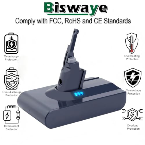 Image of Biswaye V8 Battery Replacement Compatible with Dyson V8 SV10 Battery 215681 V8 Animal Plus V8 Absolute V8 Motorhead V8 Carbon Fiber Cord V8 Animal Cordless Vacuum Battery