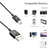 RIIEYOCA Dual Mini USB Splitter Cable,2 in 1 USB 2.0 A Male to 2 Mini 5 pin Male Data Sync Charging Cable,Power up to Two Mini USB Devices at Once from a Single USB Port, 1M(Black)