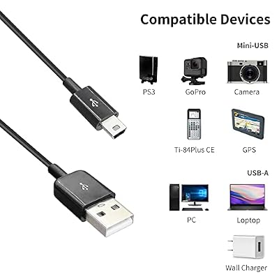RIIEYOCA Dual Mini USB Splitter Cable,2 in 1 USB 2.0 A Male to 2 Mini 5 pin Male Data Sync Charging Cable,Power up to Two Mini USB Devices at Once from a Single USB Port, 1M(Black)