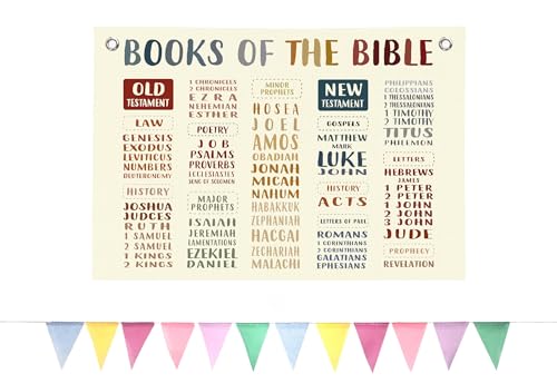 BOQTMK Christian Preschool Wall Banner Decor Set, Books of The Bible Wall Hanging Linen Banner Flag 30x20 Inch+Colorful Triangle Flag 4m 12Pcs, Sunday School Decos for Classroom, Pennant Christian