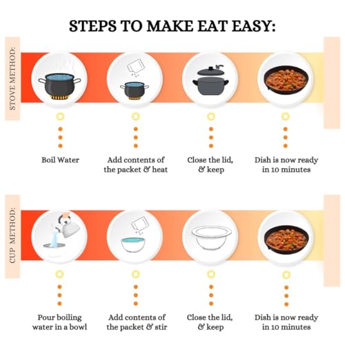 Image of Eat Easy Ready To Eat Jain Veg Kadhai, 85gm of 1 Pack, Instant Food, Indian Meal, Travel Food, No Preservatives, No Added Artificial Colours & Flavours, Just Add Water and Cook (Pack of 2)