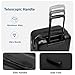 KYME Suitcase Hardshell With Double Spinner Wheels, PC+ABS TSA Lock Travel Luggage (Black, 2Pcs Set(20